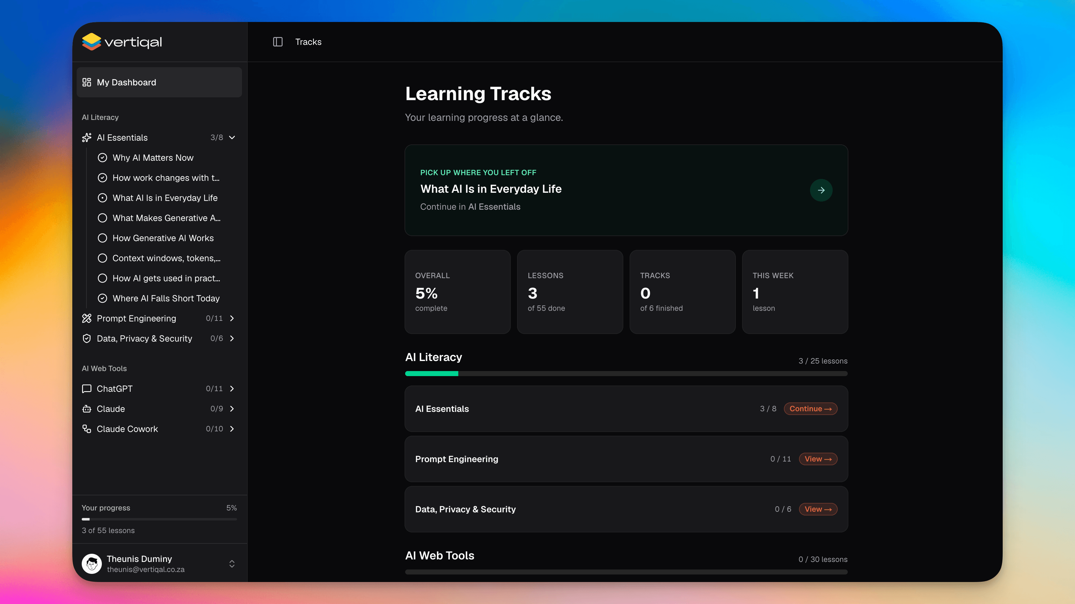 Vertiqal AI Academy dashboard showing learning tracks and progress